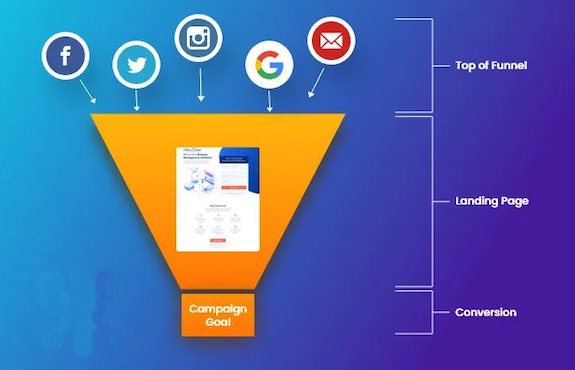 Services de stratégie de contenu pour le SEO